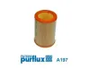 Luftfilter PURFLUX A197