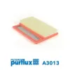 Luftfilter PURFLUX A3013