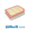 Luftfilter PURFLUX A3132