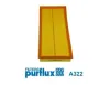 Luftfilter PURFLUX A322
