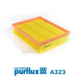 Luftfilter PURFLUX A323