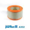 Luftfilter PURFLUX A352