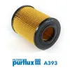 Luftfilter PURFLUX A393