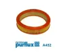 Luftfilter PURFLUX A452