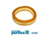 Luftfilter PURFLUX A460