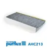 Filter, Innenraumluft PURFLUX AHC213