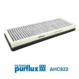 Filter, Innenraumluft PURFLUX AHH281