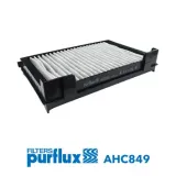 Filter, Innenraumluft PURFLUX AHH286