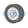 Umlenk-/F&uuml;hrungsrolle, Keilrippenriemen DAYCO APV2480