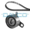 Zahnriemensatz DAYCO KTB243