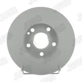 Bremsscheibe Vorderachse JURID 562309JC