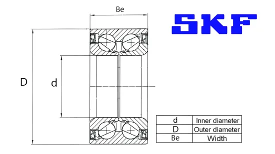 Radlagersatz SKF VKBA 3528 Bild Radlagersatz SKF VKBA 3528