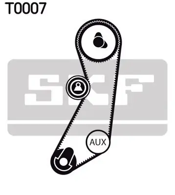 Zahnriemensatz SKF VKMA 06300 Bild Zahnriemensatz SKF VKMA 06300