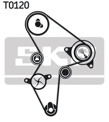 Zahnriemensatz SKF VKMA 03121 Bild Zahnriemensatz SKF VKMA 03121
