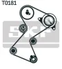 Zahnriemensatz SKF VKMA 06117 Bild Zahnriemensatz SKF VKMA 06117