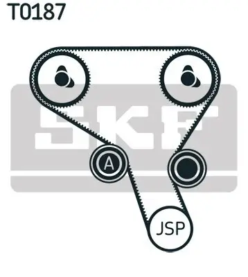 Zahnriemensatz SKF VKMA 06503 Bild Zahnriemensatz SKF VKMA 06503
