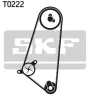 Wasserpumpe + Zahnriemensatz SKF VKMC 01104 Bild Wasserpumpe + Zahnriemensatz SKF VKMC 01104