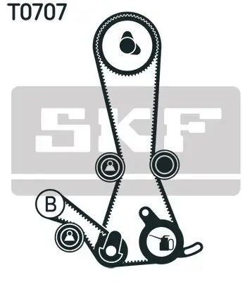 Zahnriemensatz SKF VKMA 95675 Bild Zahnriemensatz SKF VKMA 95675