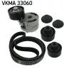 Keilrippenriemensatz SKF VKMA 33060