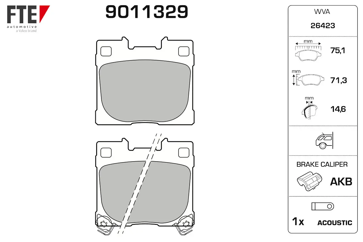 Bremsbelagsatz, Scheibenbremse Hinterachse FTE 9011329