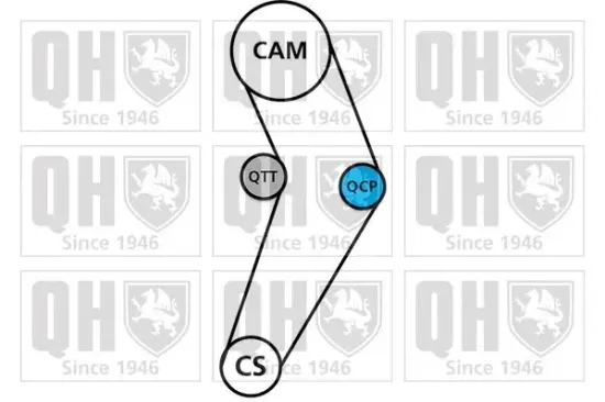 Wasserpumpe + Zahnriemensatz QUINTON HAZELL QBPK5590 Bild Wasserpumpe + Zahnriemensatz QUINTON HAZELL QBPK5590
