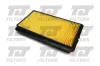 Luftfilter QUINTON HAZELL QFA0337