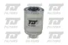 Kraftstofffilter QUINTON HAZELL QFF0096