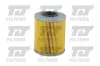 Kraftstofffilter QUINTON HAZELL QFF0292