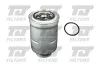 Kraftstofffilter QUINTON HAZELL QFF0321