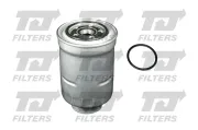 Kraftstofffilter QUINTON HAZELL QFF0321