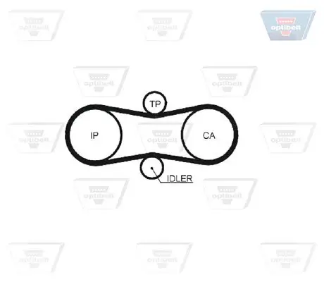 Zahnriemen OPTIBELT ZRK 1238 Bild Zahnriemen OPTIBELT ZRK 1238