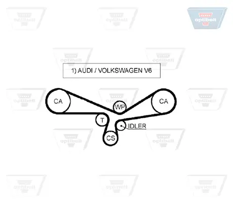 Zahnriemen OPTIBELT ZRK 1229 Bild Zahnriemen OPTIBELT ZRK 1229