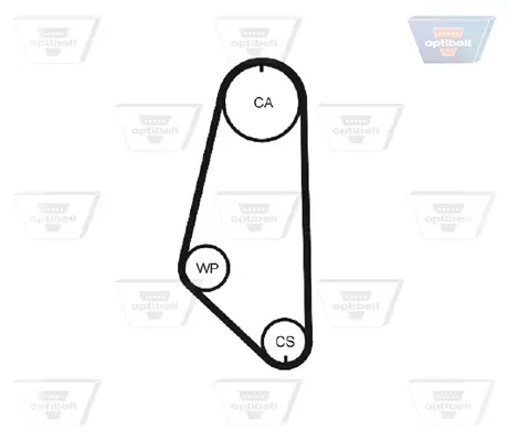 Zahnriemen OPTIBELT ZRK 1278 Bild Zahnriemen OPTIBELT ZRK 1278