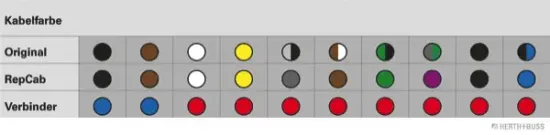 Reparatursatz, Kabelsatz Fahrzeugheckklappe HERTH+BUSS ELPARTS 51277032 Bild Reparatursatz, Kabelsatz Fahrzeugheckklappe HERTH+BUSS ELPARTS 51277032
