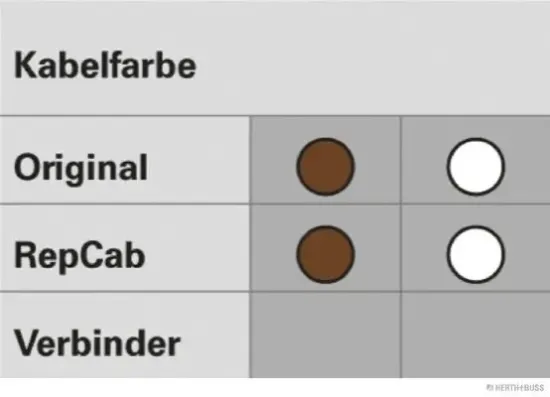 Kabelreparatursatz, Heckklappe rechts HERTH+BUSS ELPARTS 51277036 Bild Kabelreparatursatz, Heckklappe rechts HERTH+BUSS ELPARTS 51277036