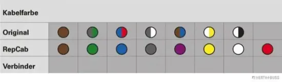 Kabelreparatursatz, Kofferraumdeckel rechts HERTH+BUSS ELPARTS 51277055 Bild Kabelreparatursatz, Kofferraumdeckel rechts HERTH+BUSS ELPARTS 51277055