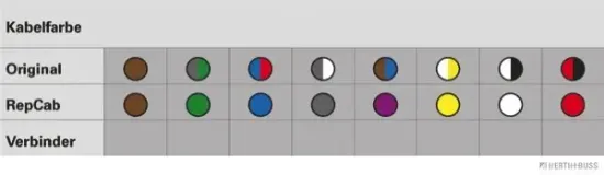 Kabelreparatursatz, Kofferraumdeckel links HERTH+BUSS ELPARTS 51277057 Bild Kabelreparatursatz, Kofferraumdeckel links HERTH+BUSS ELPARTS 51277057