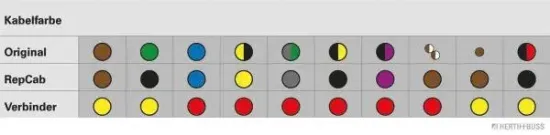 Kabelreparatursatz, Heckklappe HERTH+BUSS ELPARTS 51277072 Bild Kabelreparatursatz, Heckklappe HERTH+BUSS ELPARTS 51277072
