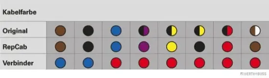 Kabelreparatursatz, Heckklappe HERTH+BUSS ELPARTS 51277073 Bild Kabelreparatursatz, Heckklappe HERTH+BUSS ELPARTS 51277073