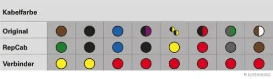 Kabelreparatursatz, Heckklappe HERTH+BUSS ELPARTS 51277077 Bild Kabelreparatursatz, Heckklappe HERTH+BUSS ELPARTS 51277077