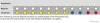Kabelreparatursatz, Heckklappe HERTH+BUSS ELPARTS 51277114 Bild Kabelreparatursatz, Heckklappe HERTH+BUSS ELPARTS 51277114