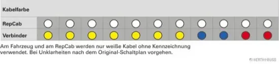 Kabelreparatursatz, Heckklappe HERTH+BUSS ELPARTS 51277114 Bild Kabelreparatursatz, Heckklappe HERTH+BUSS ELPARTS 51277114