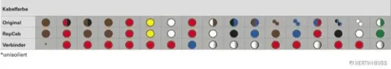 Kabelreparatursatz, Tür vorne links HERTH+BUSS ELPARTS 51277115 Bild Kabelreparatursatz, Tür vorne links HERTH+BUSS ELPARTS 51277115