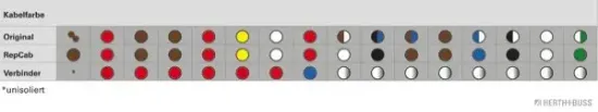 Kabelreparatursatz, Tür vorne rechts HERTH+BUSS ELPARTS 51277116 Bild Kabelreparatursatz, Tür vorne rechts HERTH+BUSS ELPARTS 51277116