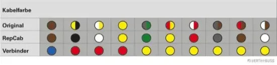 Kabelreparatursatz, Heckklappe links Fahrzeugheckklappe Fahrzeugheckscheibe HERTH+BUSS ELPARTS 51277142 Bild Kabelreparatursatz, Heckklappe links Fahrzeugheckklappe Fahrzeugheckscheibe HERTH+BUSS ELPARTS 51277142