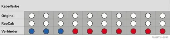 Kabelreparatursatz, Heckklappe links HERTH+BUSS ELPARTS 51277151 Bild Kabelreparatursatz, Heckklappe links HERTH+BUSS ELPARTS 51277151