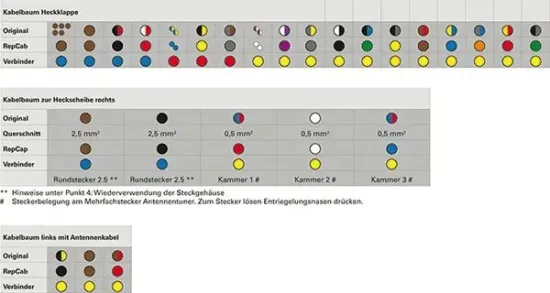 Kabelreparatursatz, Heckklappe HERTH+BUSS ELPARTS 51277156 Bild Kabelreparatursatz, Heckklappe HERTH+BUSS ELPARTS 51277156