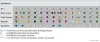 Kabelreparatursatz, Tür vorne und hinten beidseitig HERTH+BUSS ELPARTS 51277169 Bild Kabelreparatursatz, Tür vorne und hinten beidseitig HERTH+BUSS ELPARTS 51277169