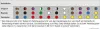 Kabelreparatursatz, Heckklappe HERTH+BUSS ELPARTS 51277330 Bild Kabelreparatursatz, Heckklappe HERTH+BUSS ELPARTS 51277330