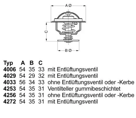 Thermostat, Kühlmittel BorgWarner (Wahler) 4006.82D